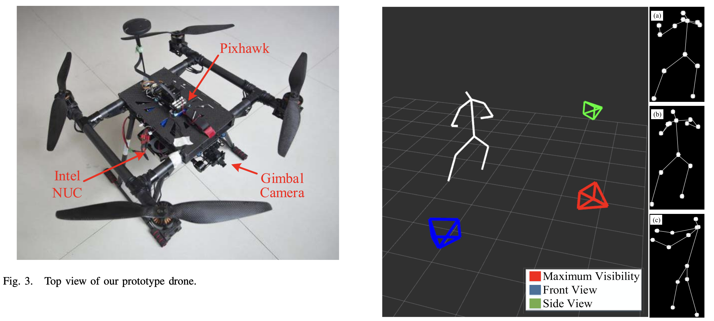 Imitation Learning-Based Algorithm for Drone Cinematography System